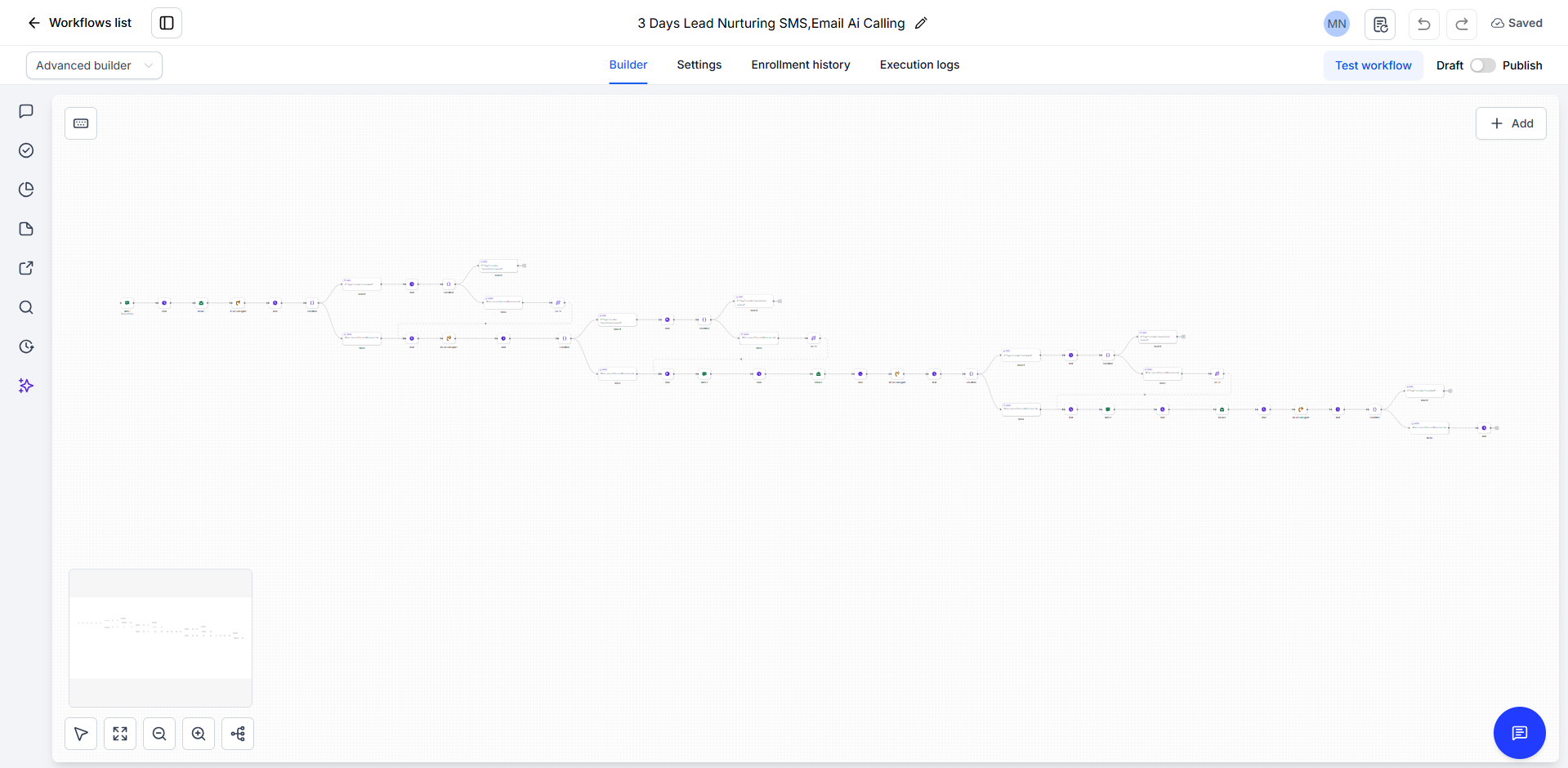 Workflow & Email Metric